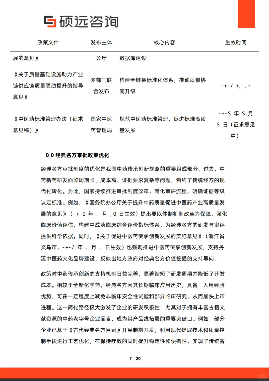 2025年中国中药市场行业研究报告-硕远咨询