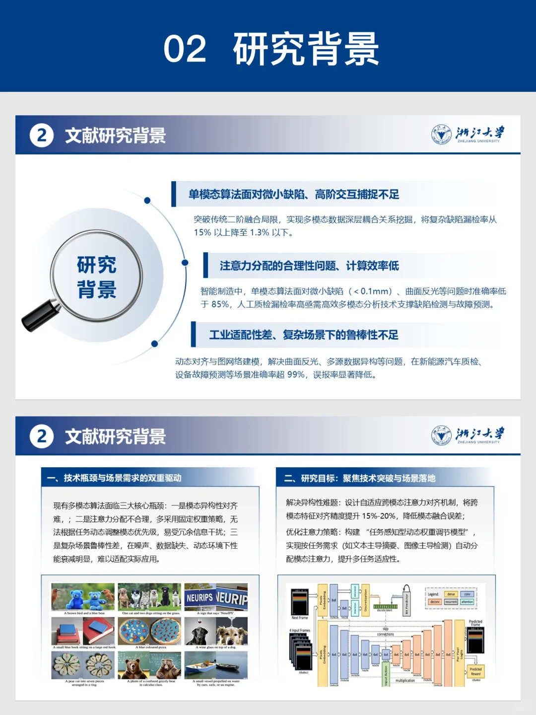 研究生组会文献汇报PPT65页五色一起发