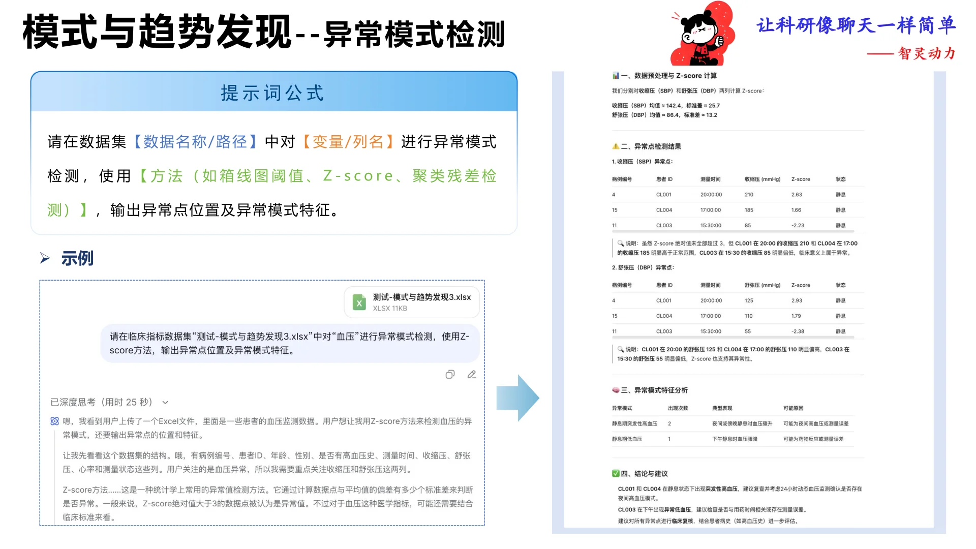 打通数据科研全流程，来自北航何静报告
