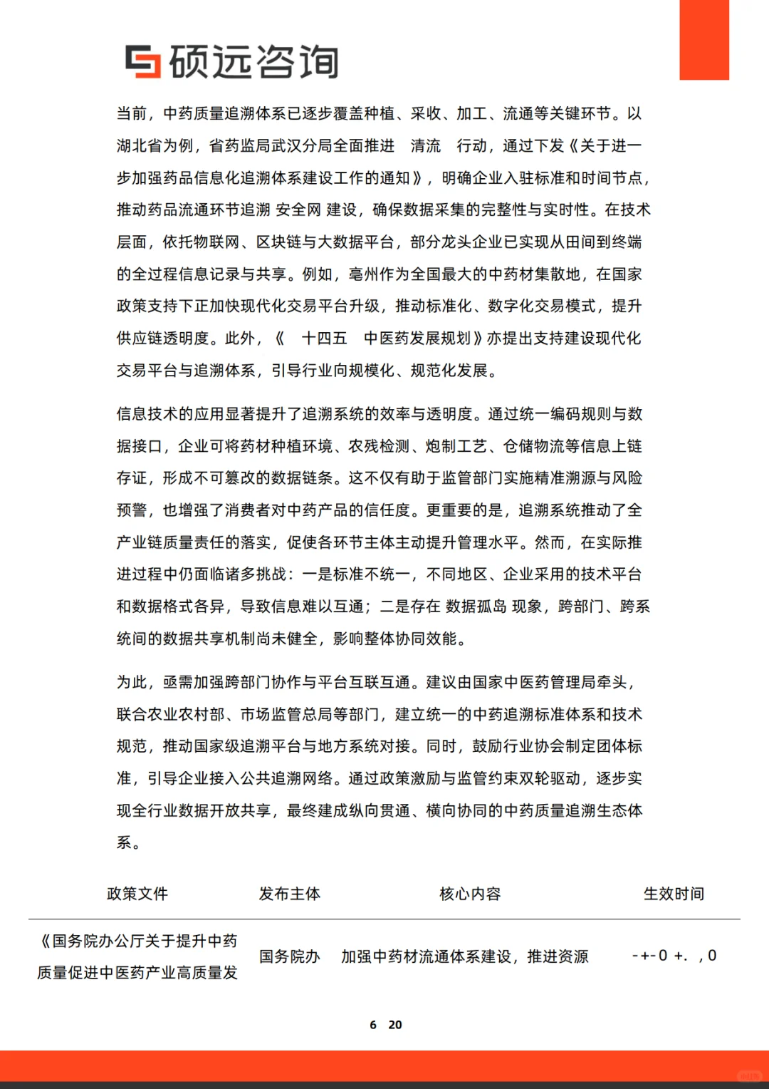 2025年中国中药市场行业研究报告-硕远咨询
