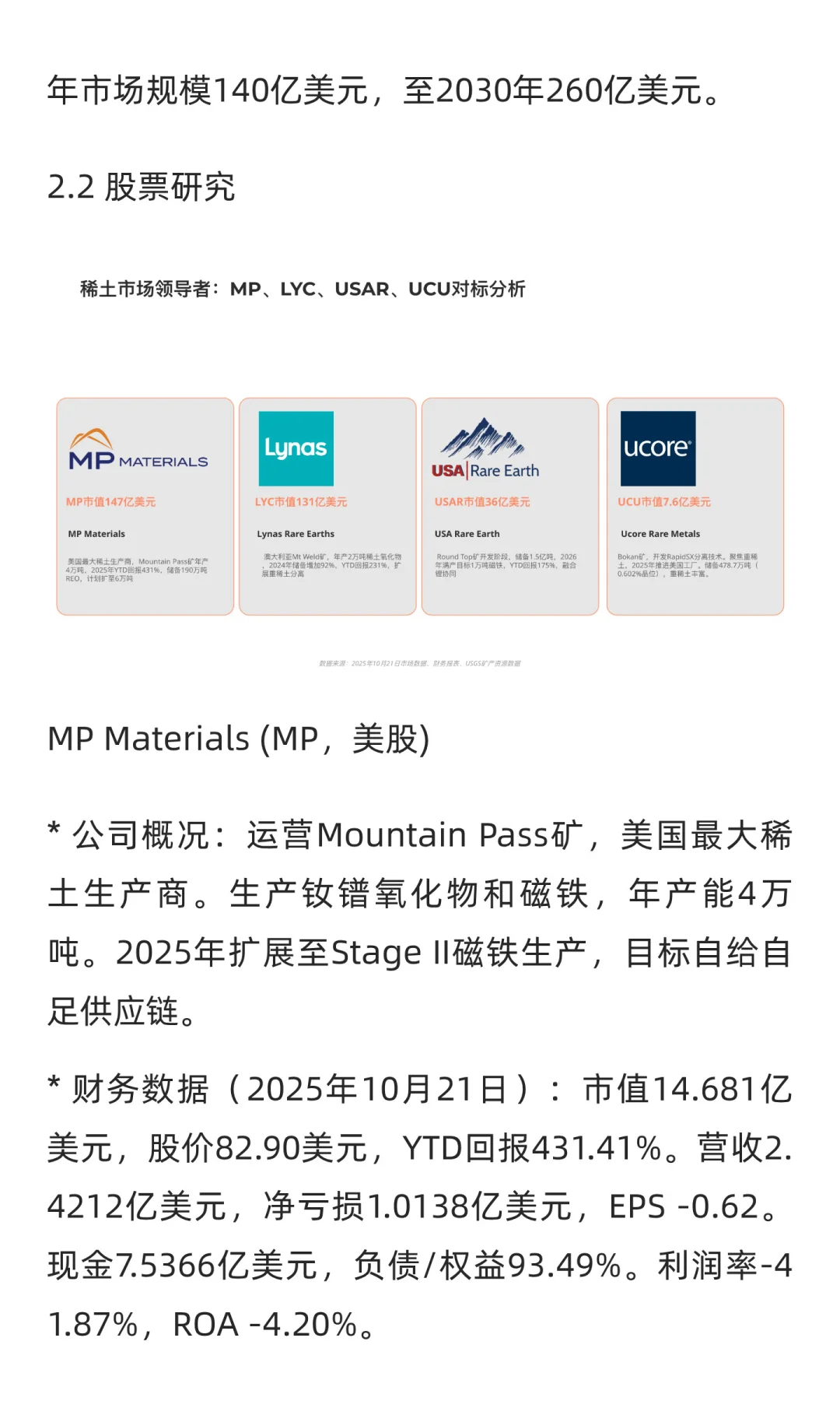 全球稀有金属股票研究报告