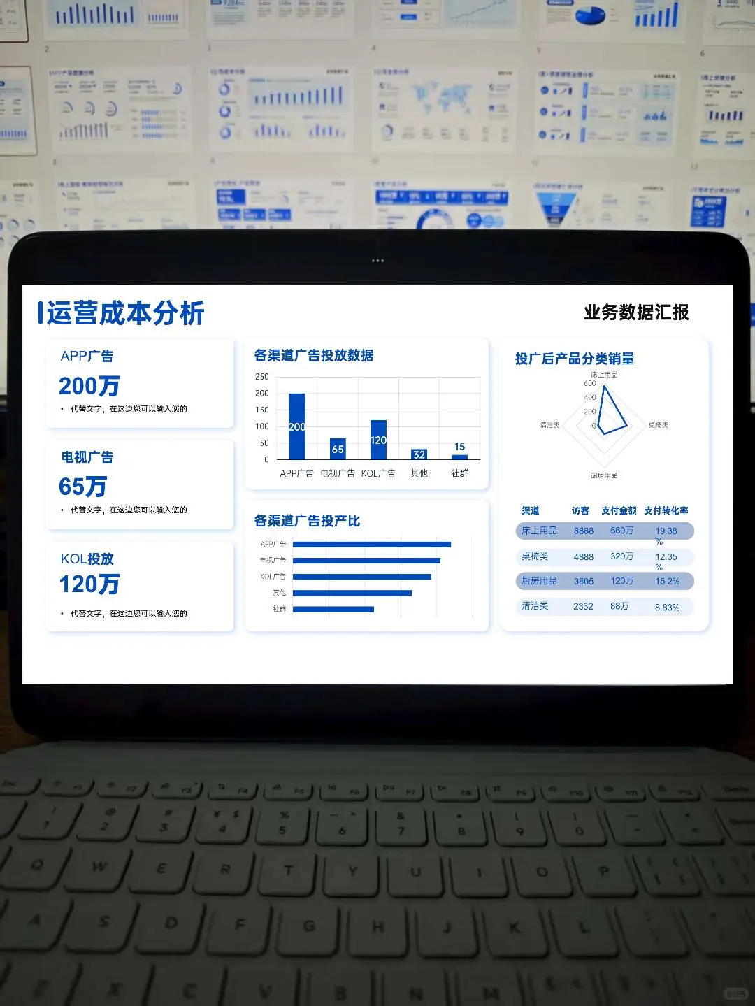 有了这个销售数据ppt模板再也不怕做报告了