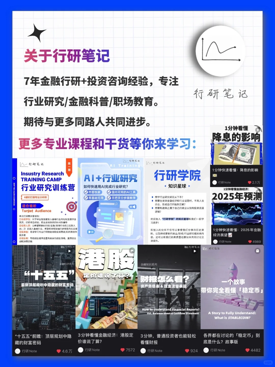 全年底价｜行研课程1年1度超值优惠来了➡️