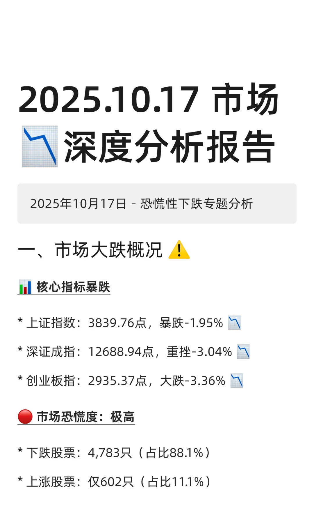 2025.10.17 市场📉深度分析报告
