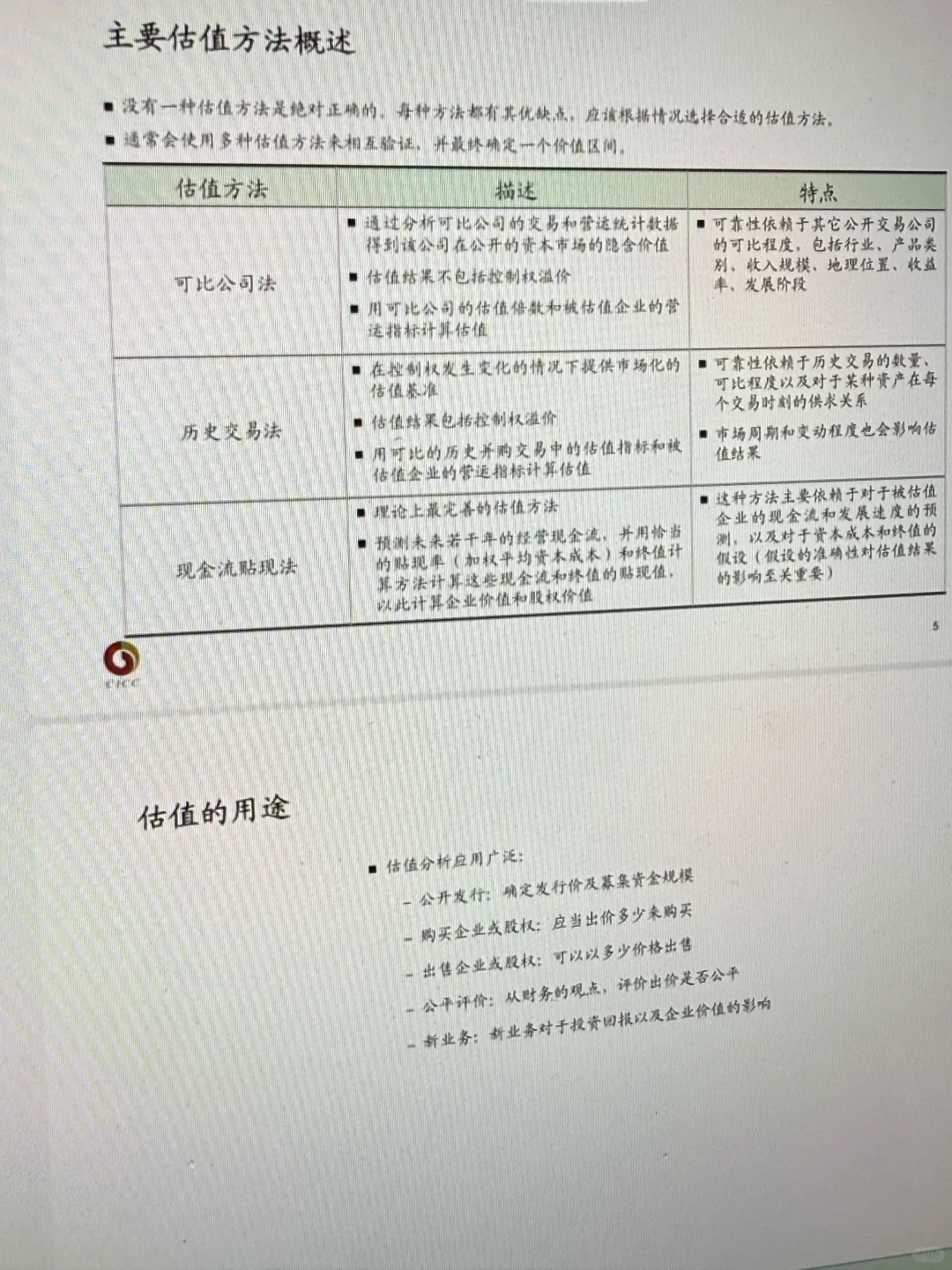 这不算泄题吧，偷拍到了中金内部估值培训