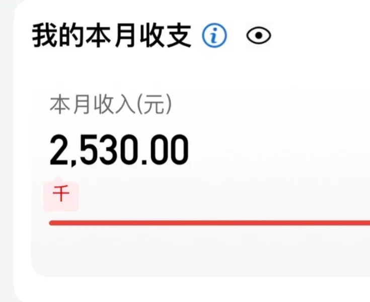行研实习工资还没生活费高