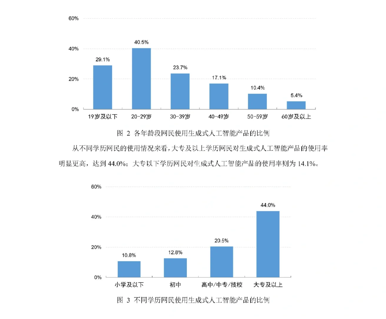 52页报告|2024生成式人工智能应用发展报告