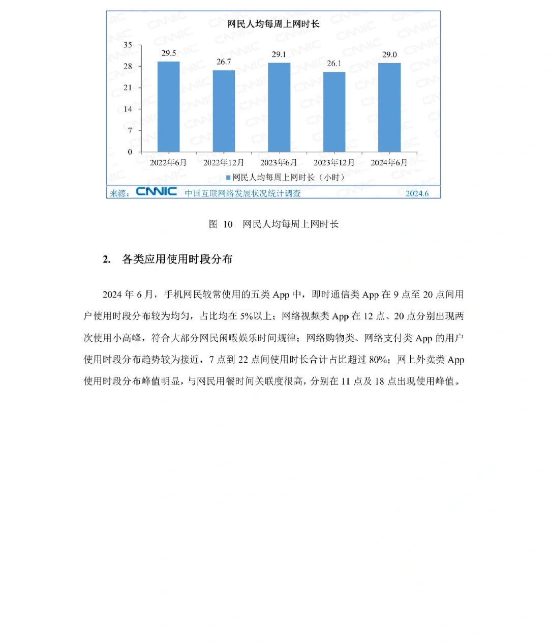 76页报告|第54次中国互联网络发展状况统计