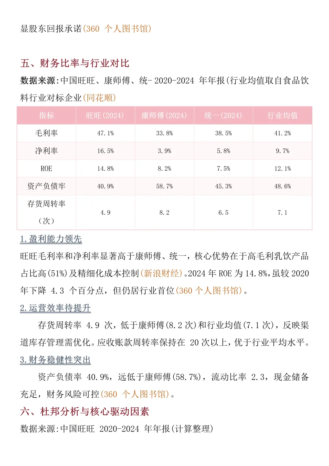财务报告分析——以旺旺集团为例