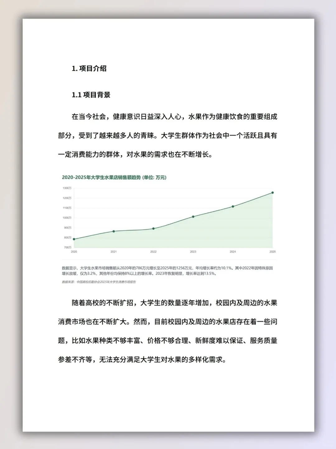 水果店创新创业计划书ppt和word