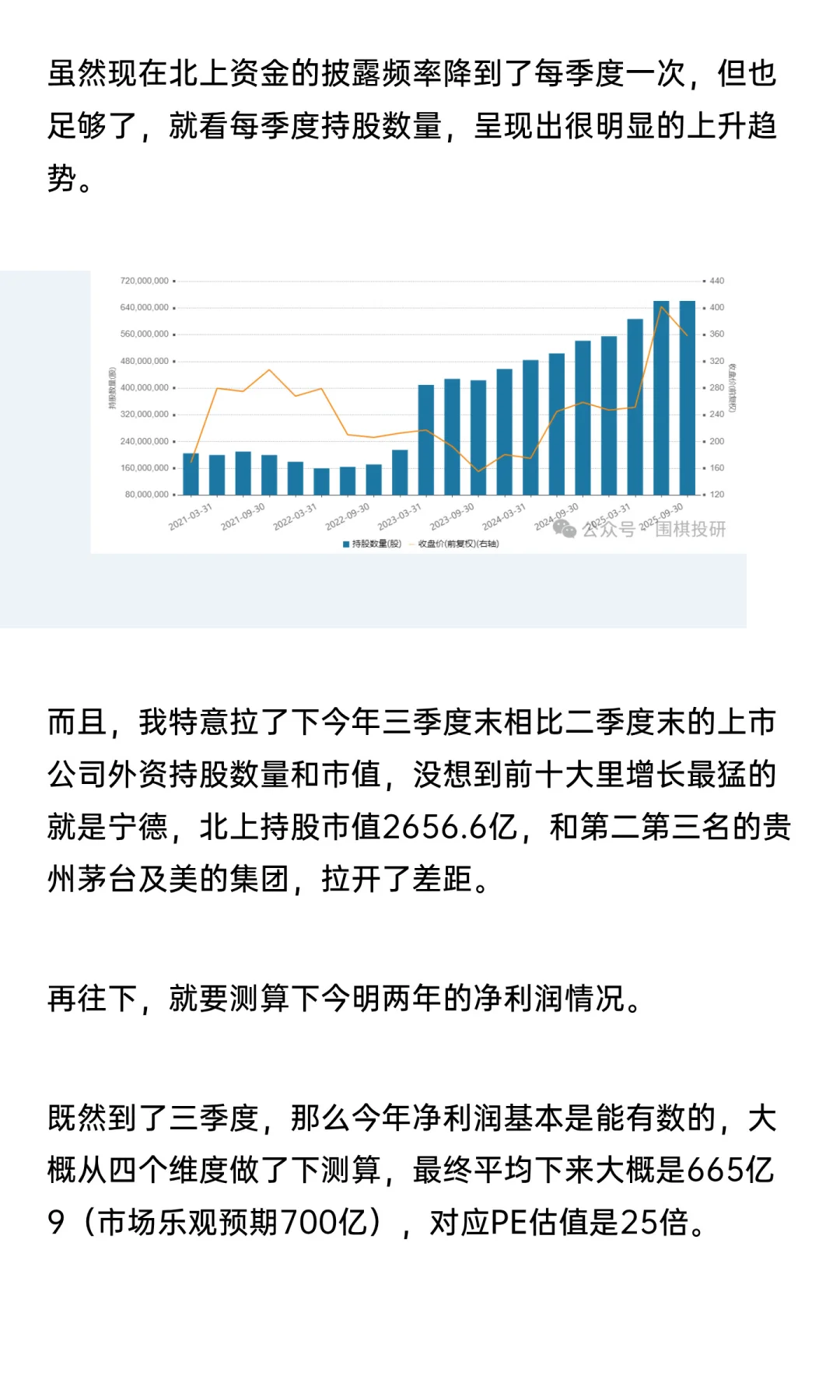 【夜报】宁德时代25年三季报解读及盈利预测