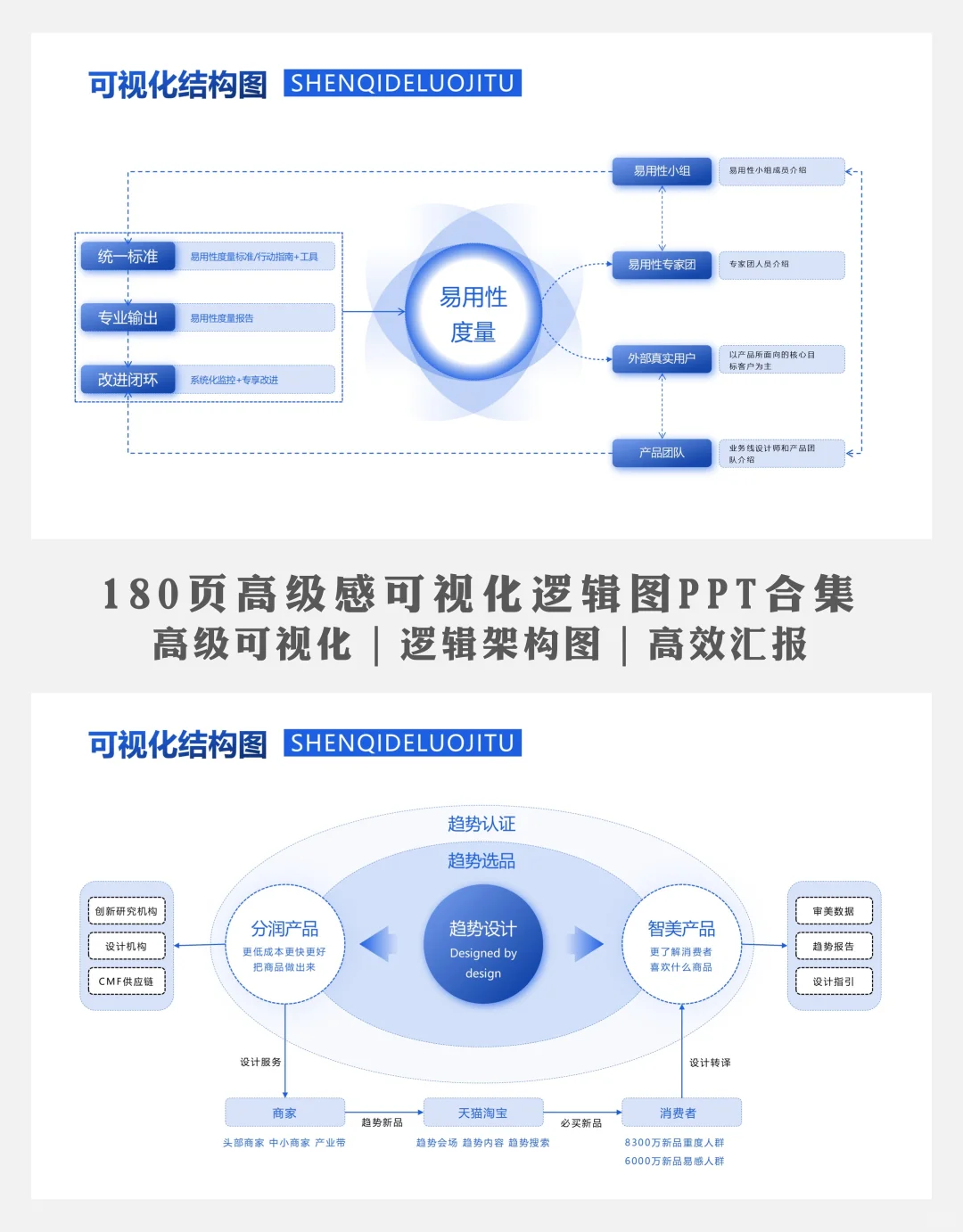 数据PPT模板｜让你的报告脱颖而出