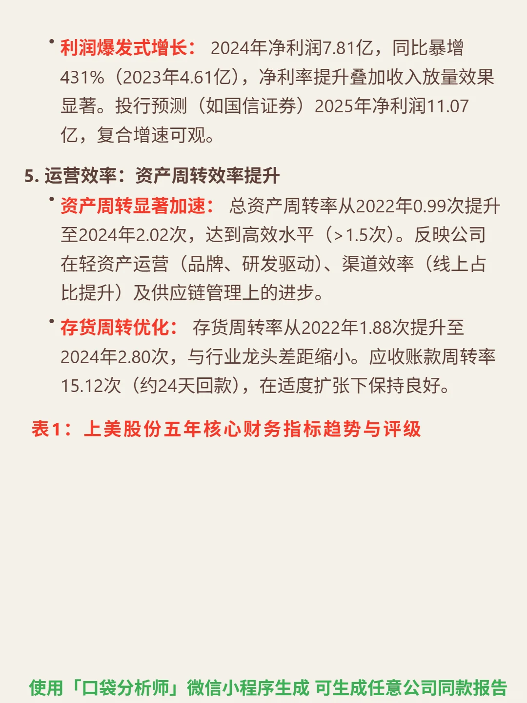 上美股份 4000 字深度研报