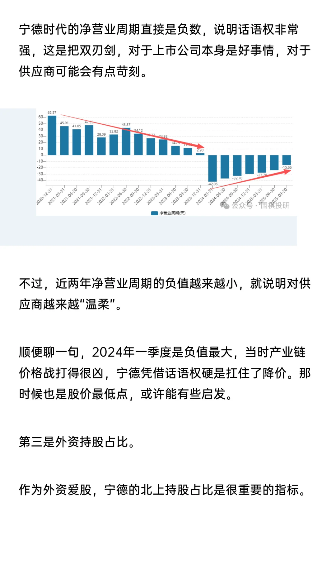 【夜报】宁德时代25年三季报解读及盈利预测