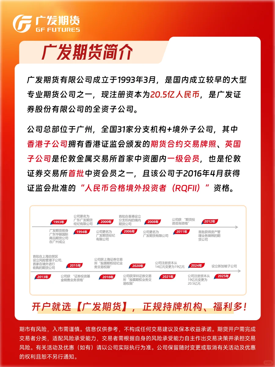广发期货开户!正规·老牌·优惠