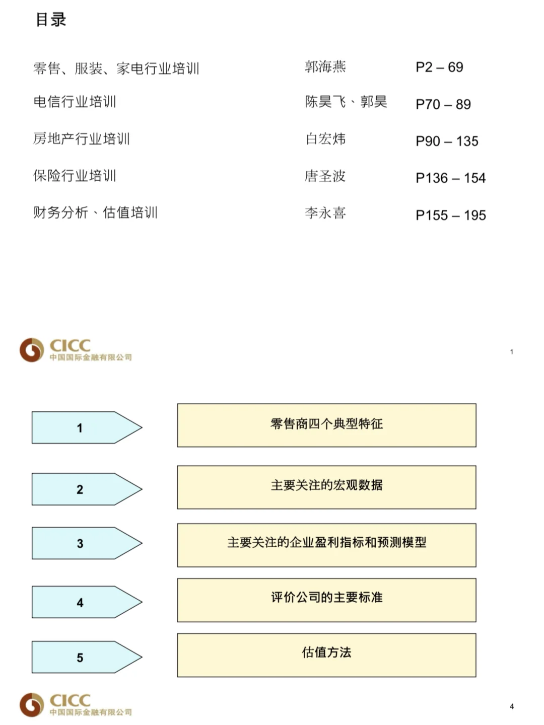 不愧是中金，这个行研培训手册说服力太强悍