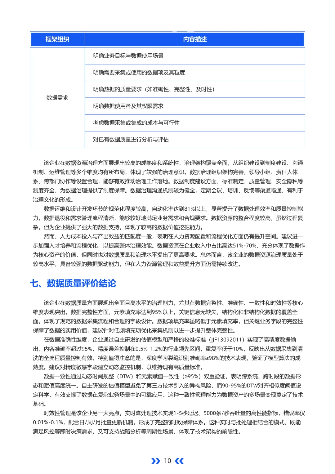 数据质量标杆：AAAA科技评估报告精要