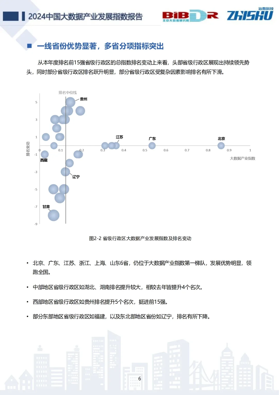 《中国大数据产业发展指数报告(2024版)》