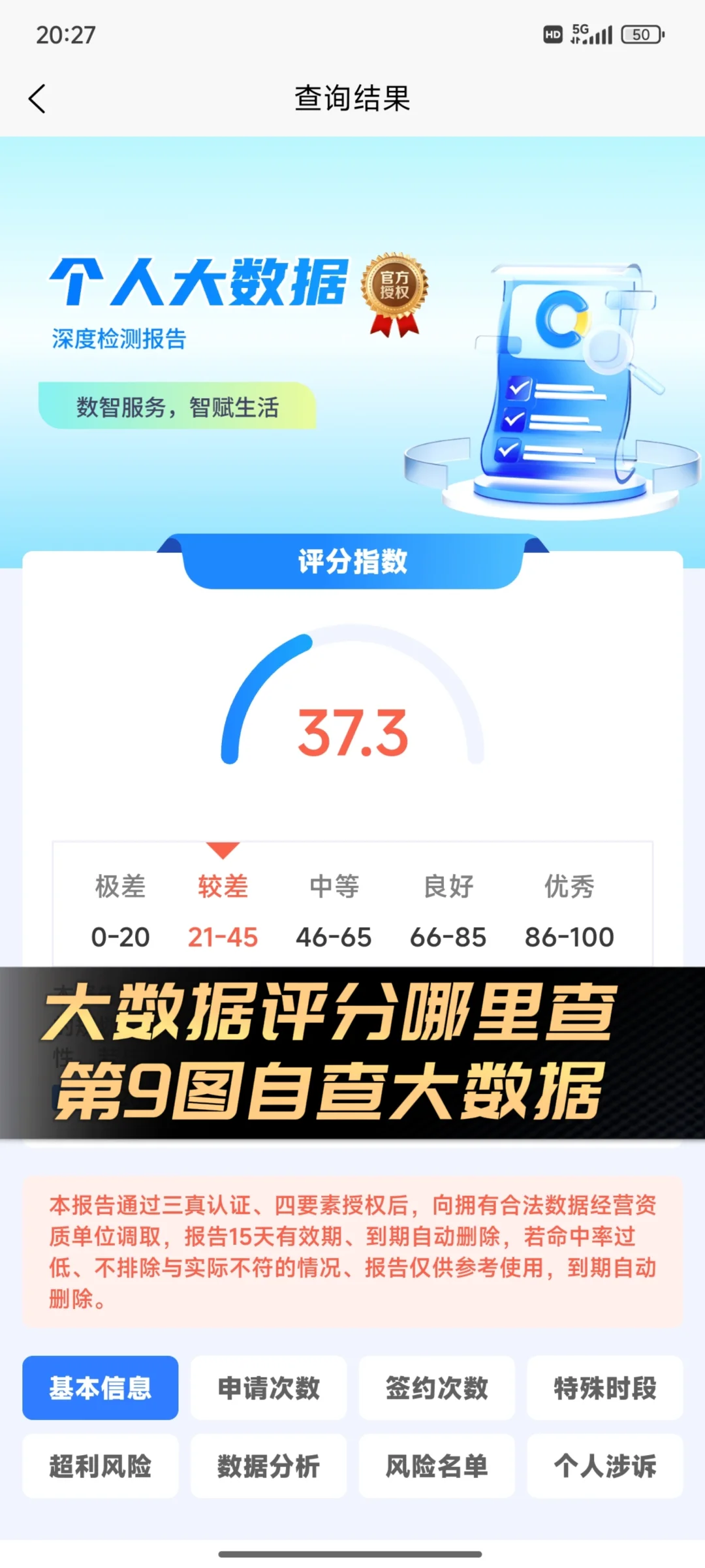 大数据评分哪里查