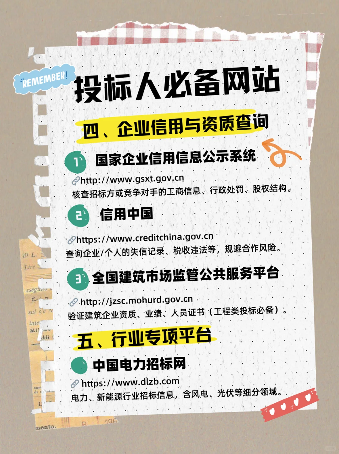 投标人必须知道的12个网站！