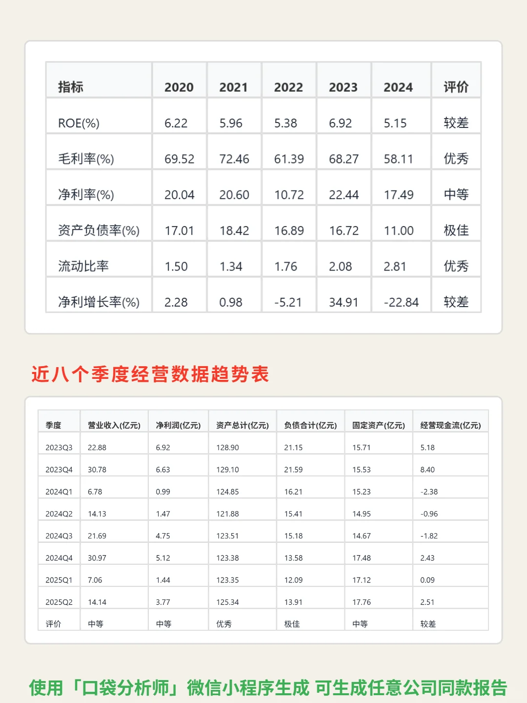 浙数文化 4000 字深度研报