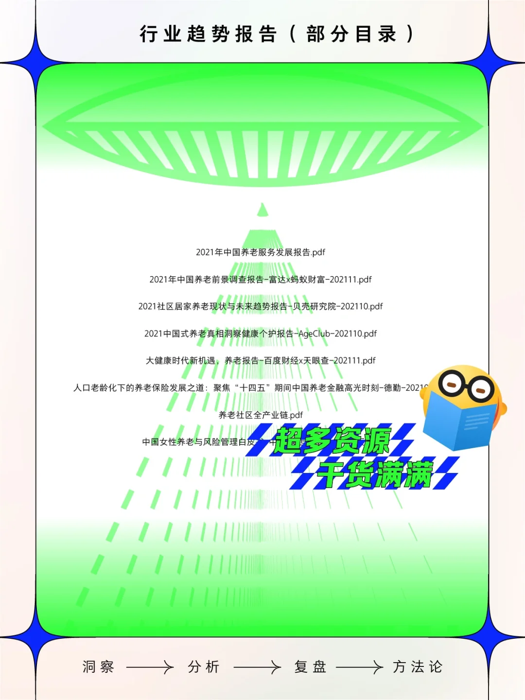 [养老]行业趋势报告 2022年研报白皮书