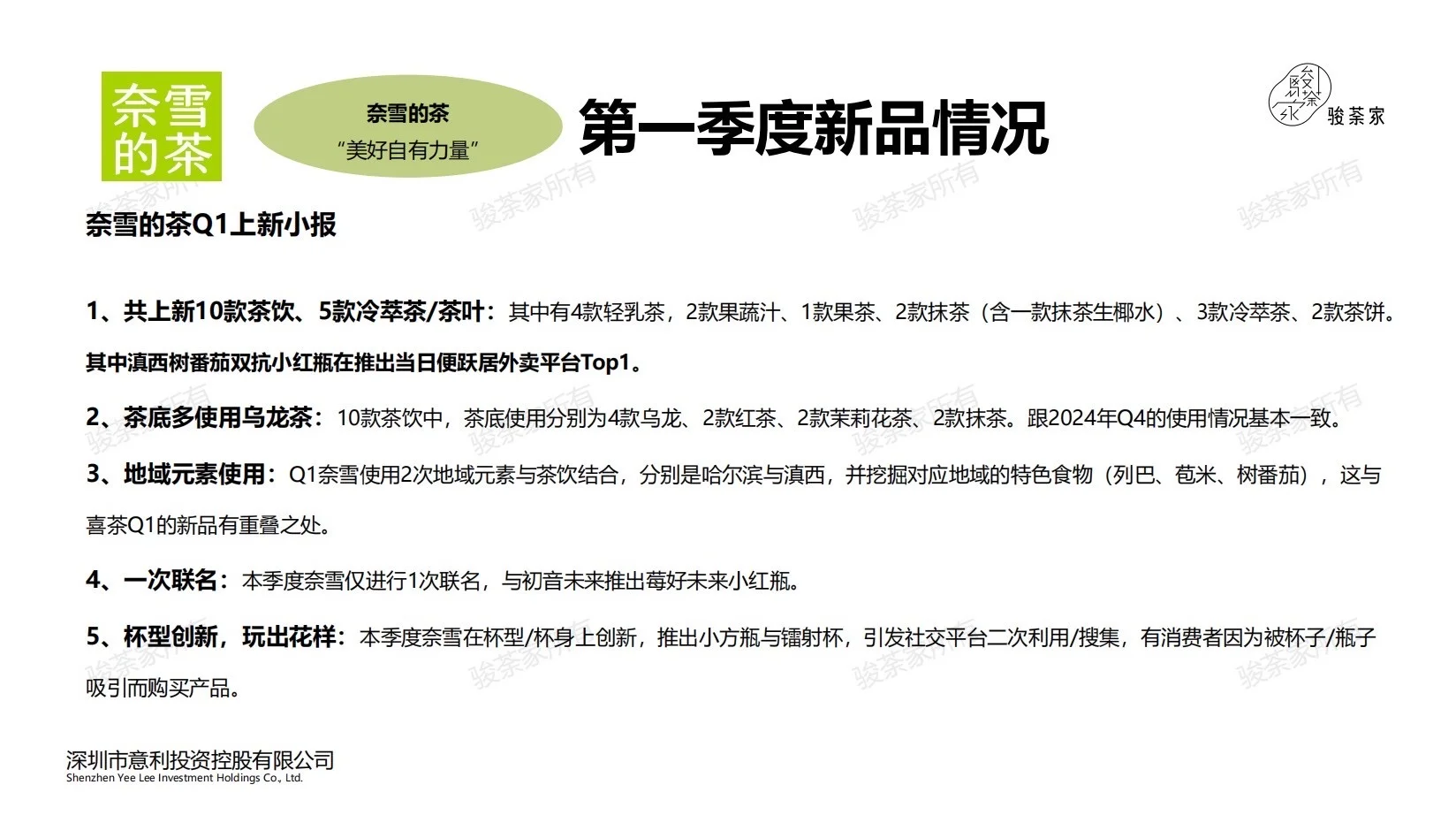 报告分享｜2025年第一季度新茶饮市场报告