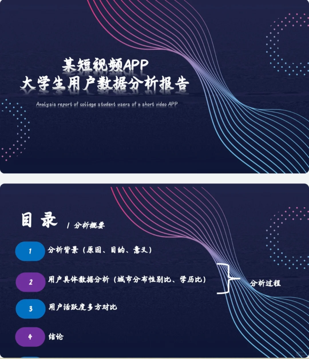 数据分析报告～短视频APP