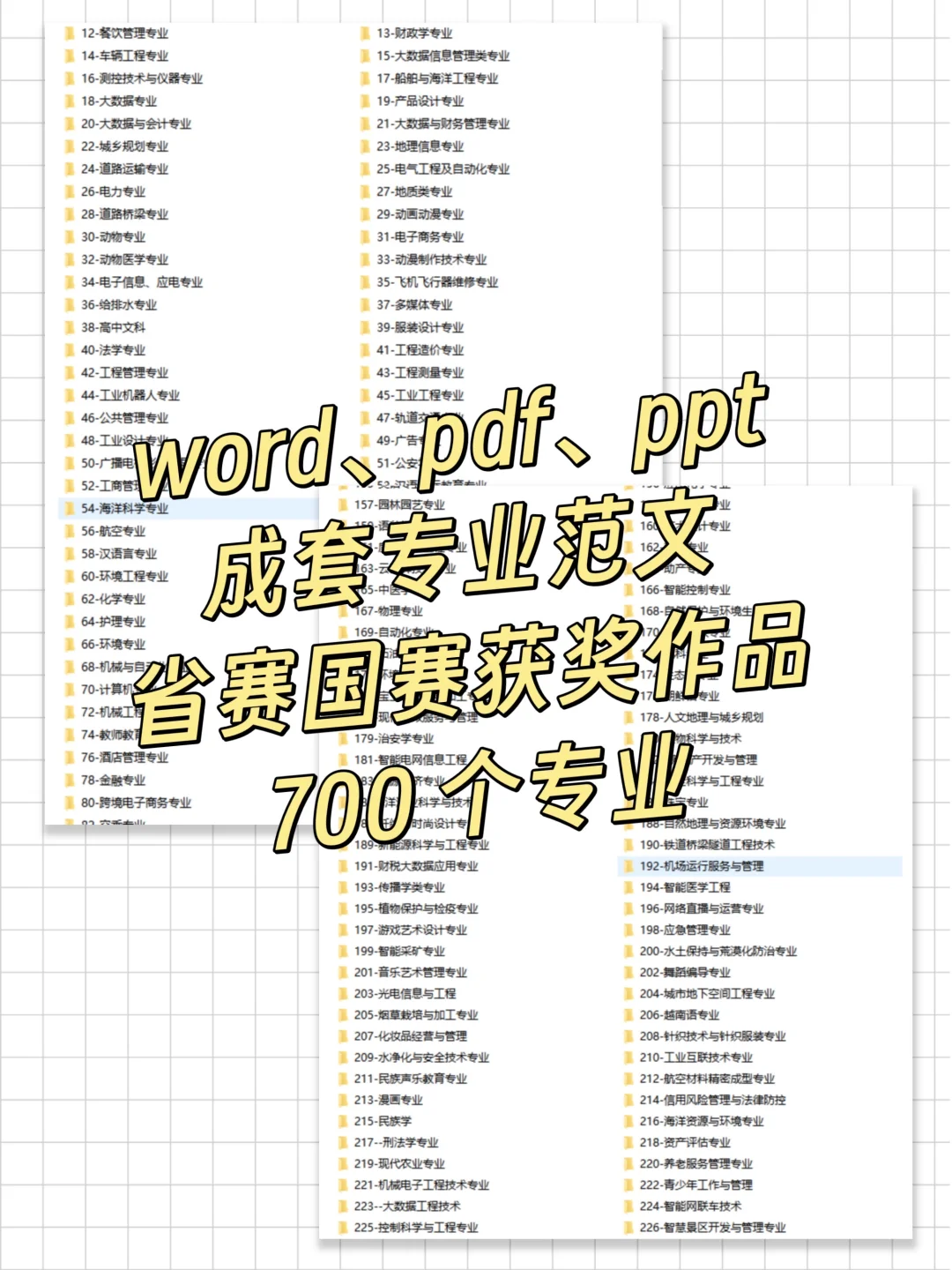🔥国家级获奖【职业生涯规划大赛】全套模板