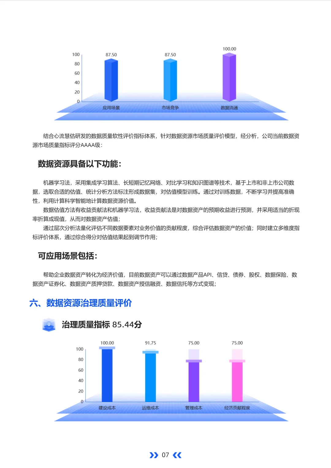 数据质量标杆：AAAA科技评估报告精要