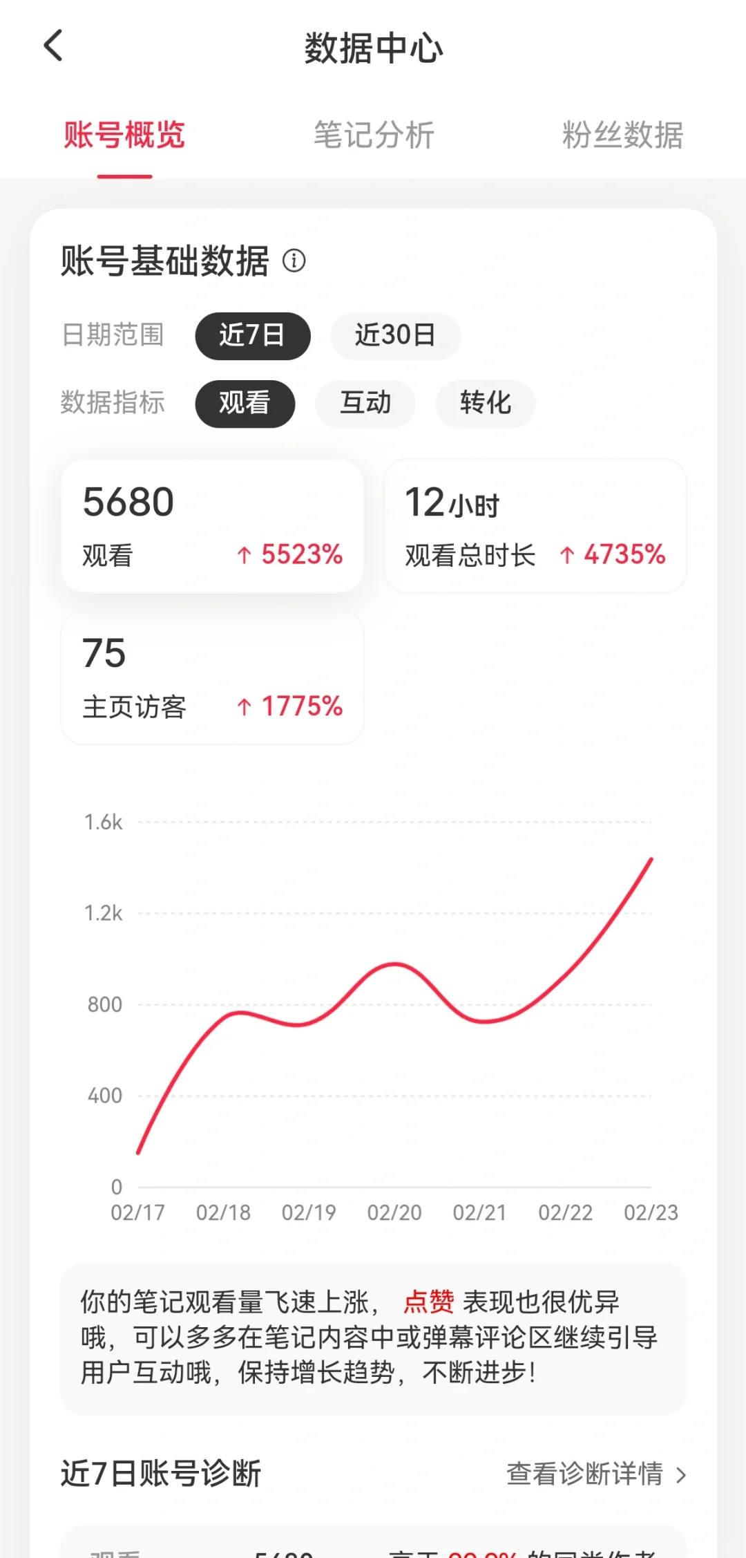 这算是起号了吗