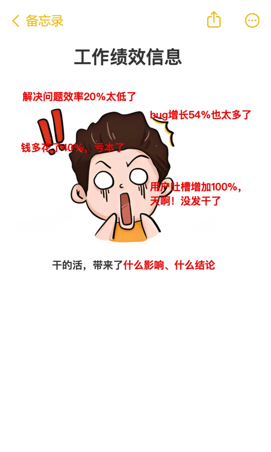 三张图搞定工作绩效数据、信息、报告