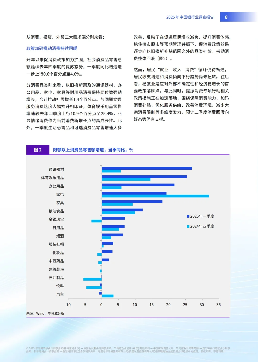 KPMG：2025中国银行业市场分析报告