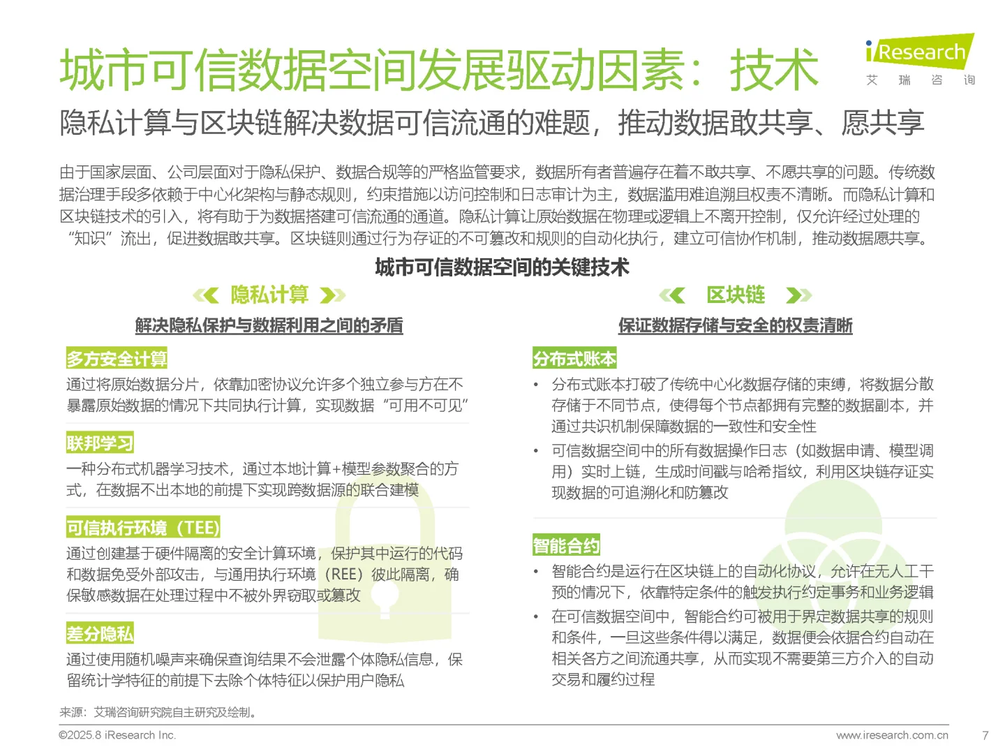 中国城市可信数据空间行业研究报告