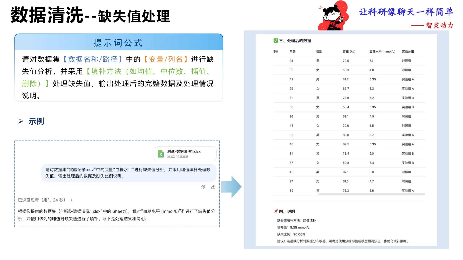 打通数据科研全流程，来自北航何静报告