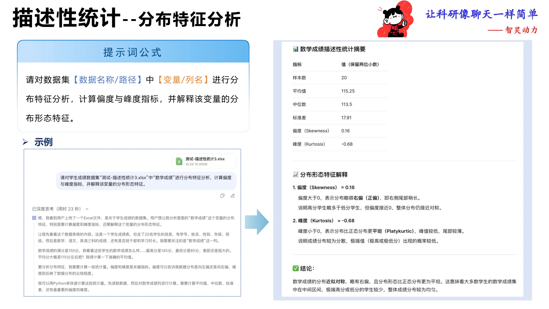 打通数据科研全流程，来自北航何静报告