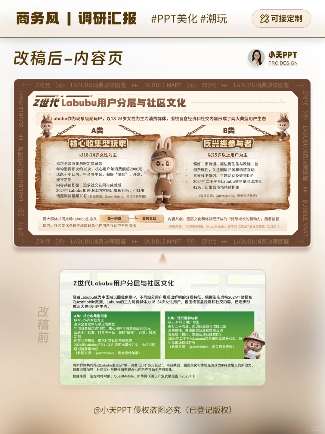 🔥 咖啡色Labubu竟在PPT里做市场调研？
