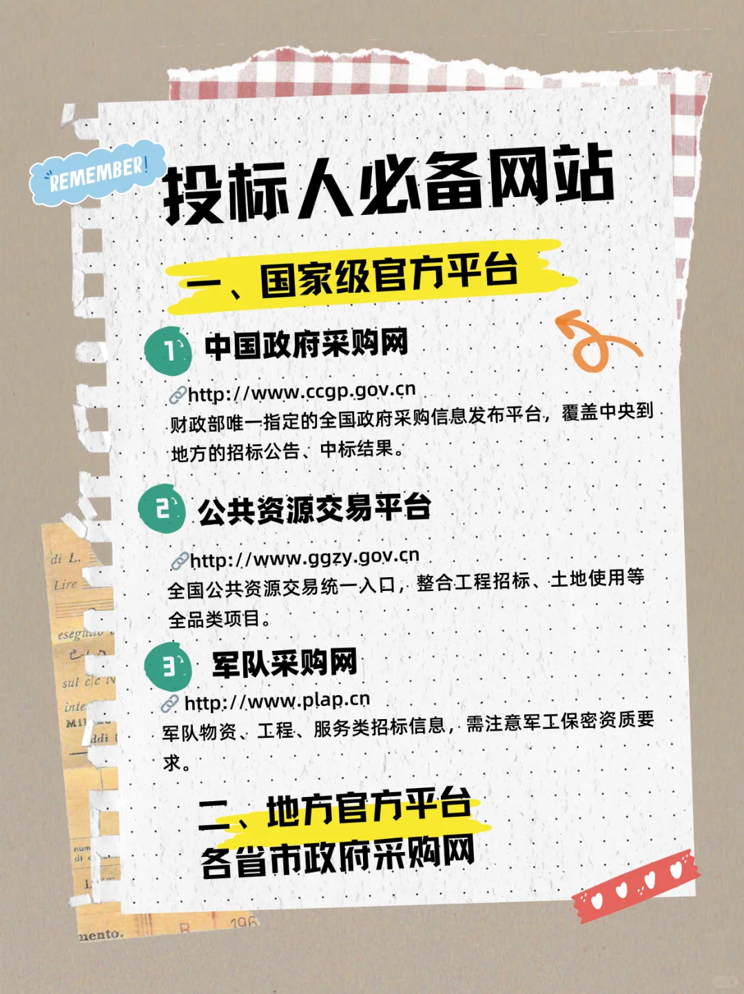 投标人必须知道的12个网站！