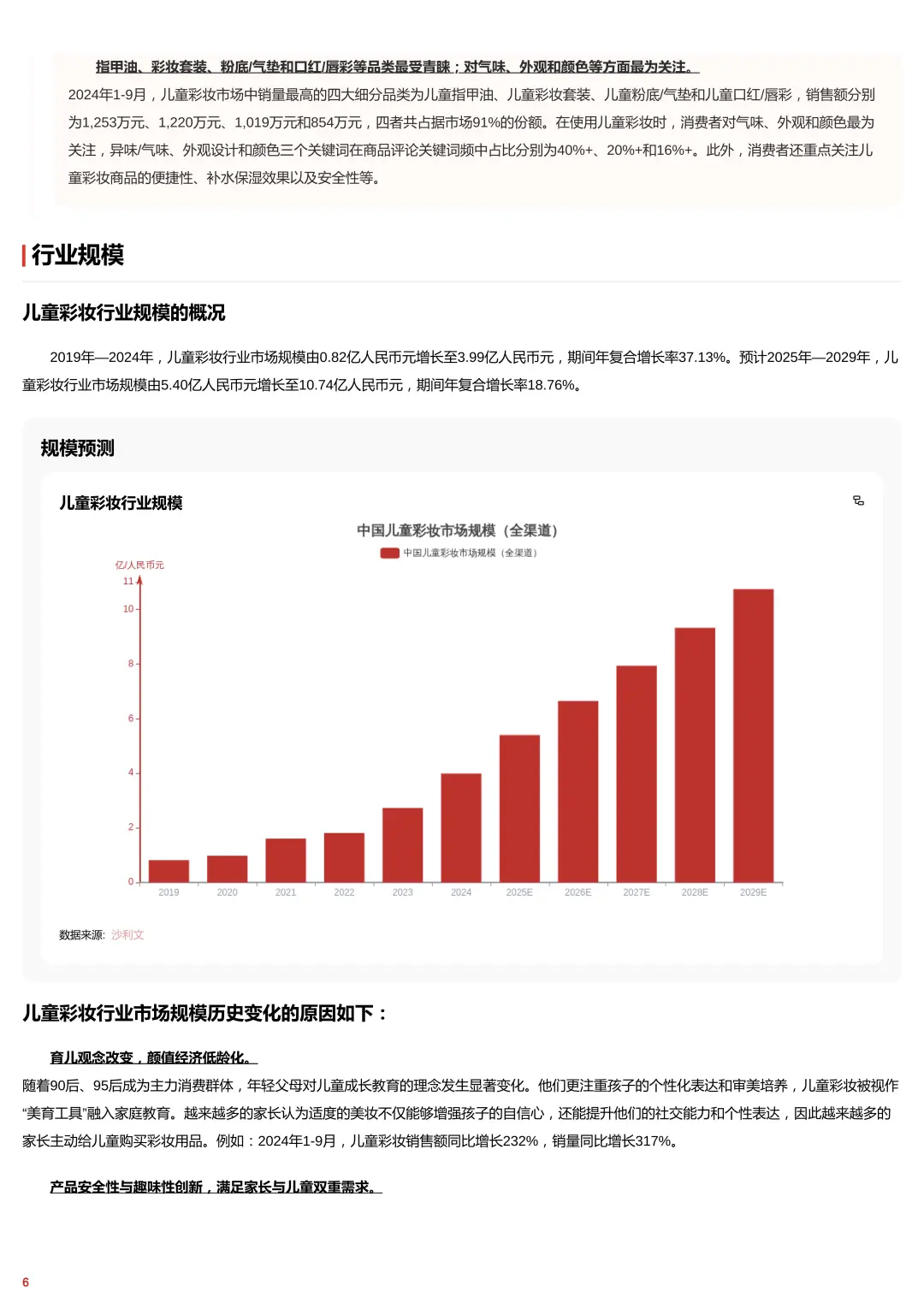 43 页 | 速看!儿童彩妆行业报告解析🔥