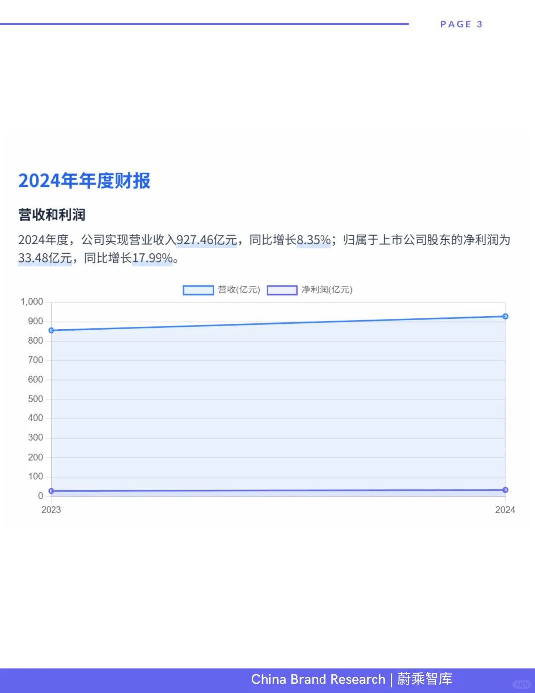 海信Hisense