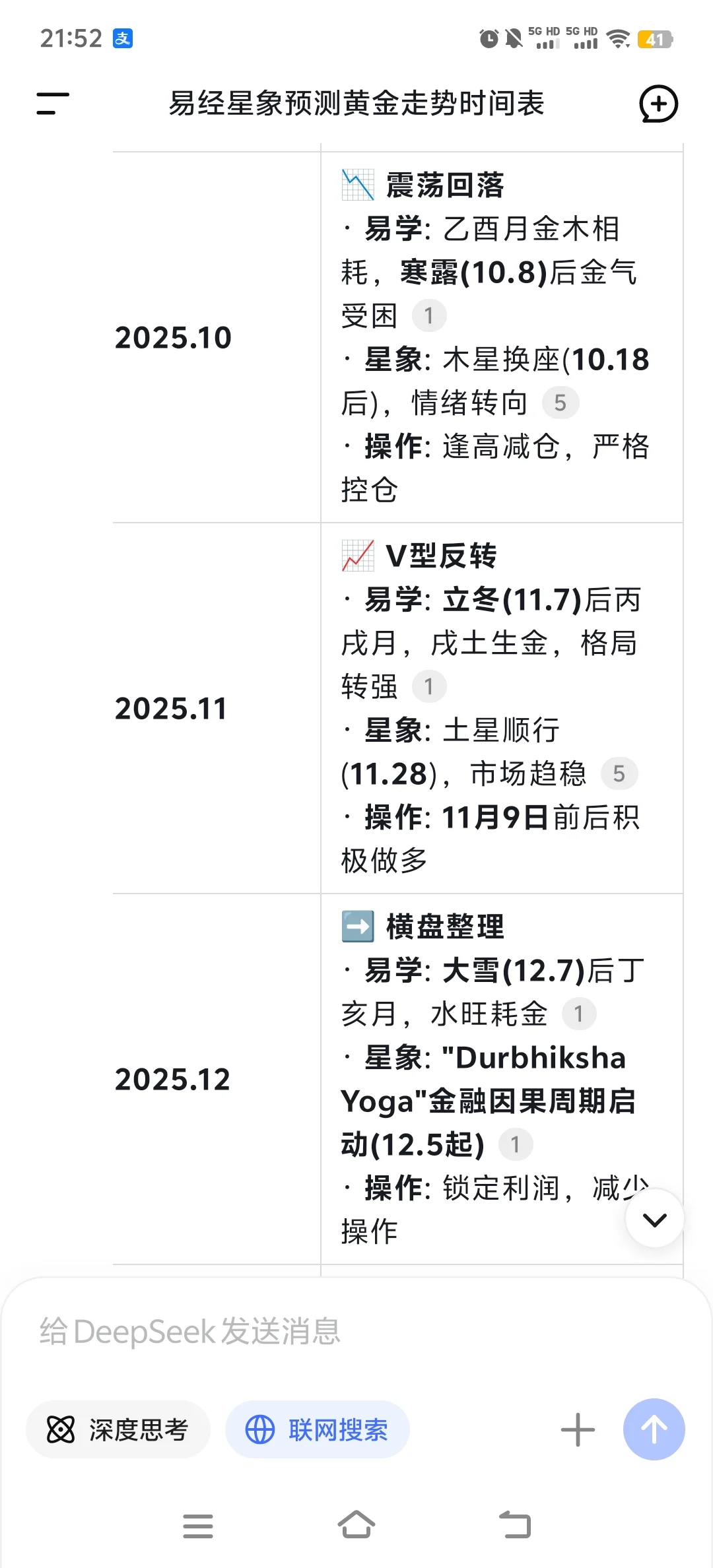 deepseek预测黄金走势25.10-26.7