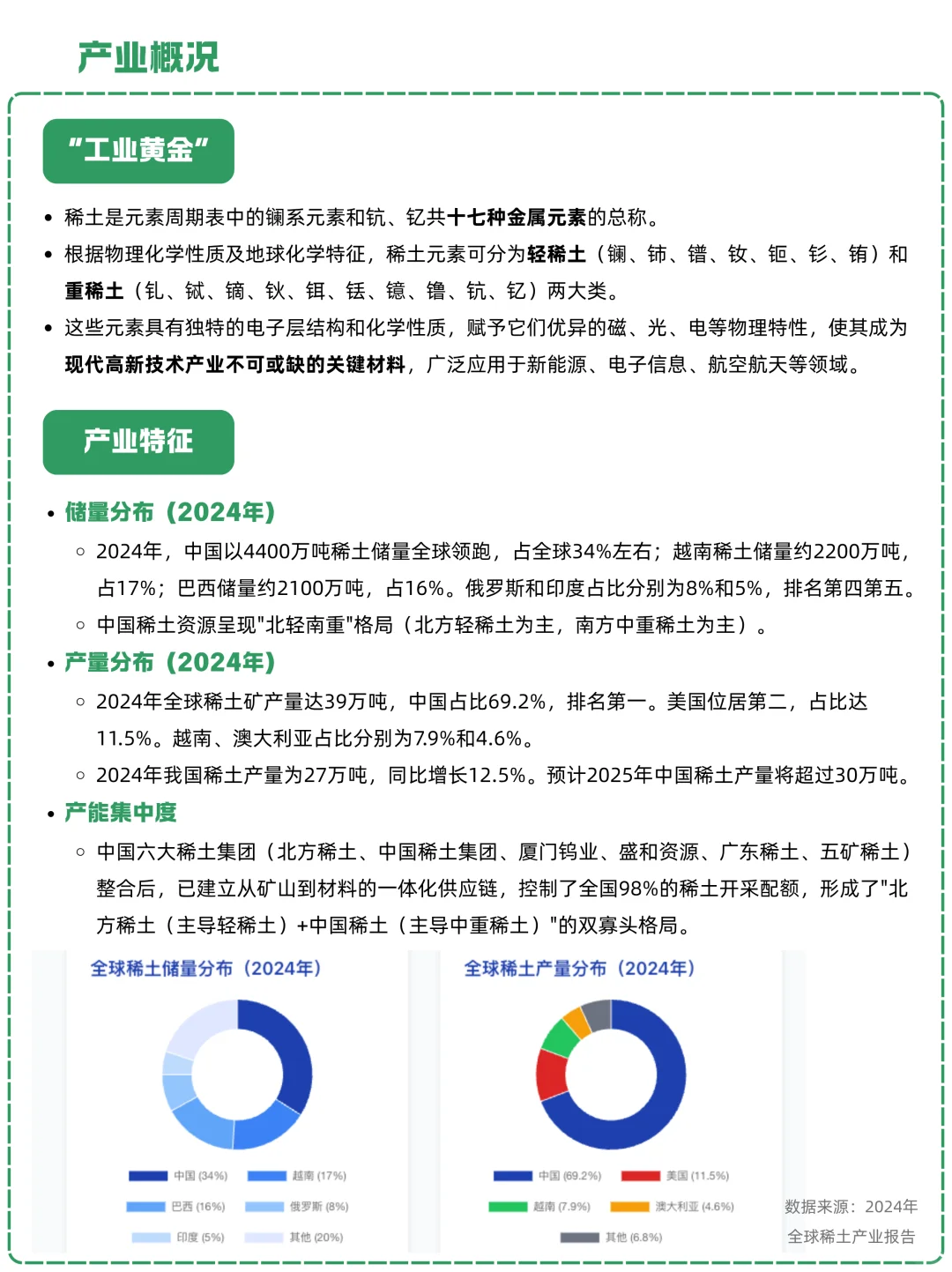 一天吃透一条产业链：NO.16 稀土-工业黄金