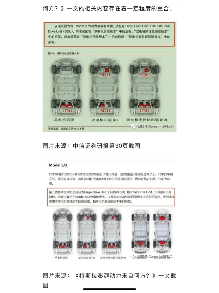 中信证券6位首席拆解特斯拉研报被质疑抄袭