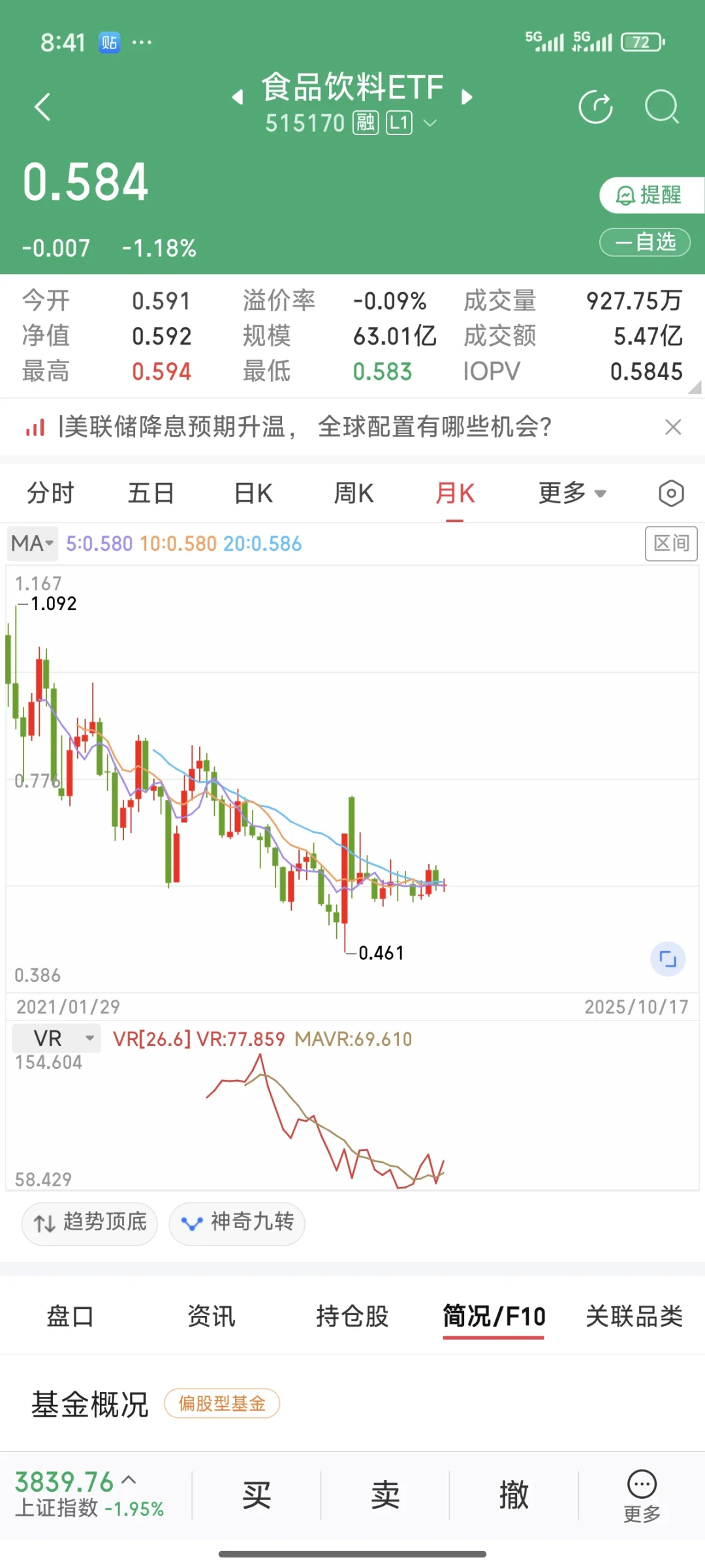 最近看好食品饮料行业