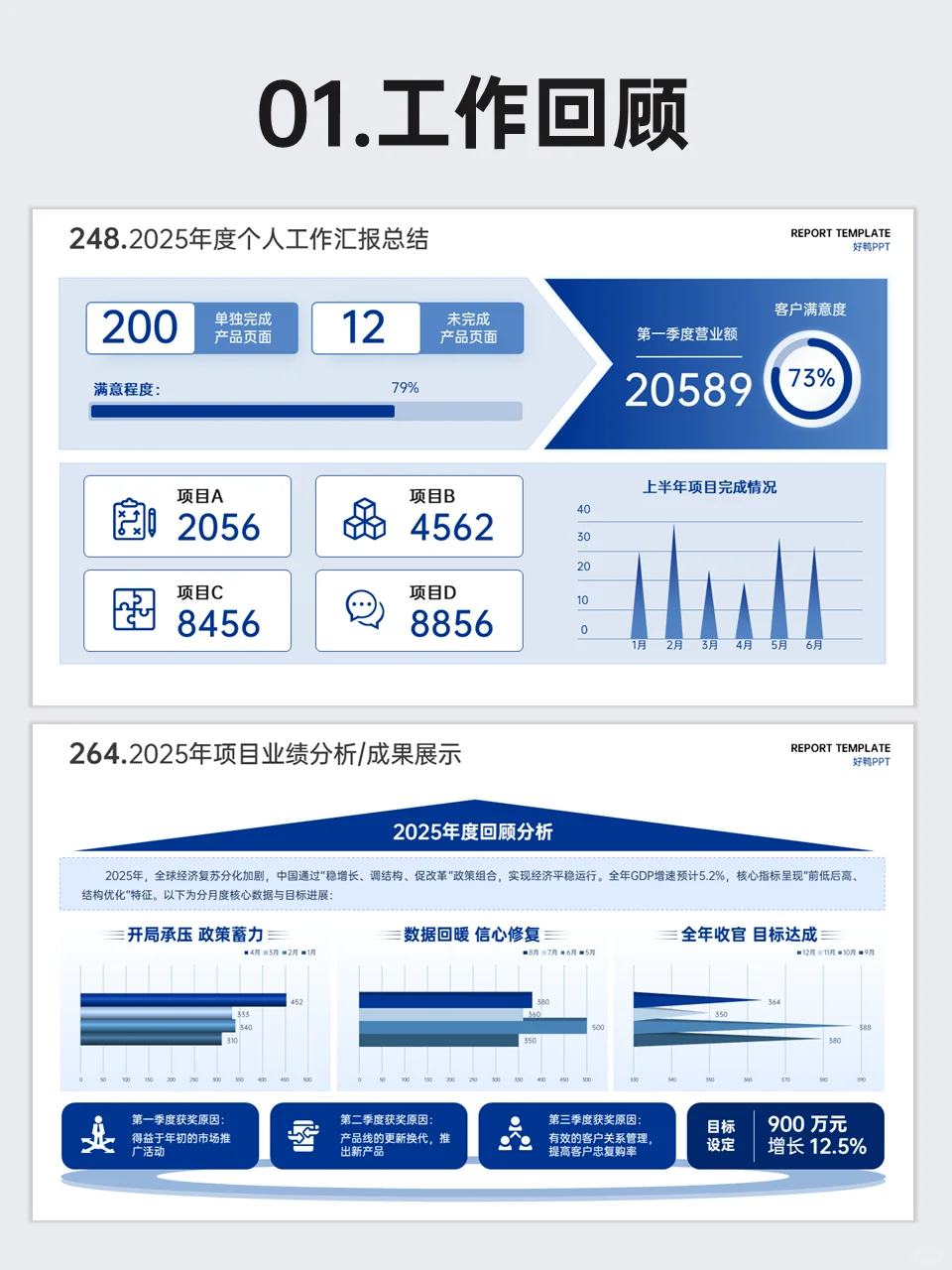 🔥被领导狠狠夸的季度汇报ppt！