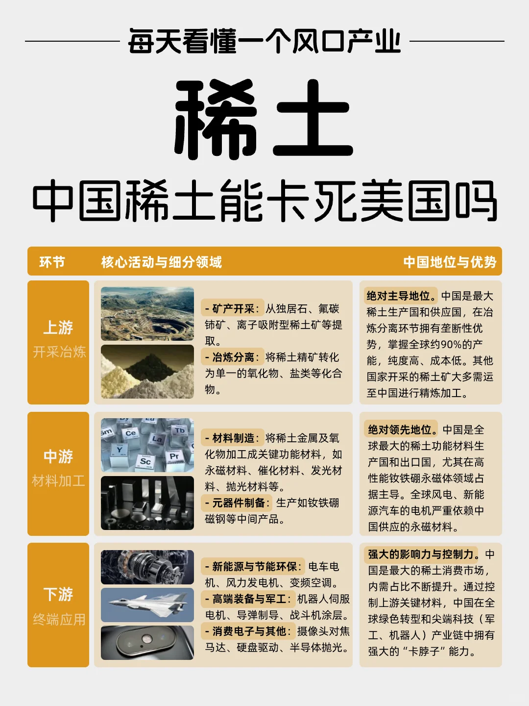每天看懂一个风口产业——稀土