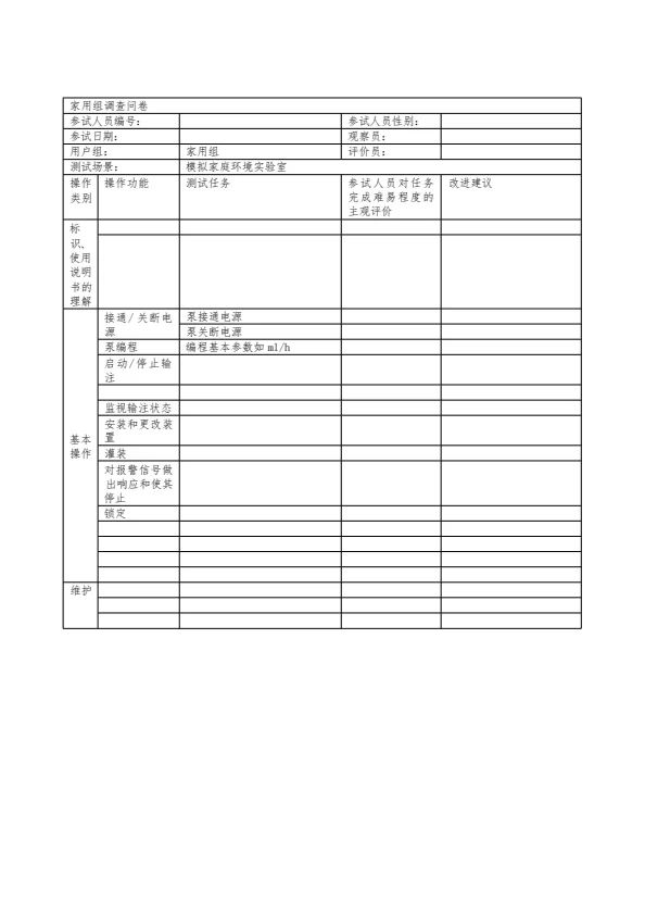 医疗器械可用性确认报告