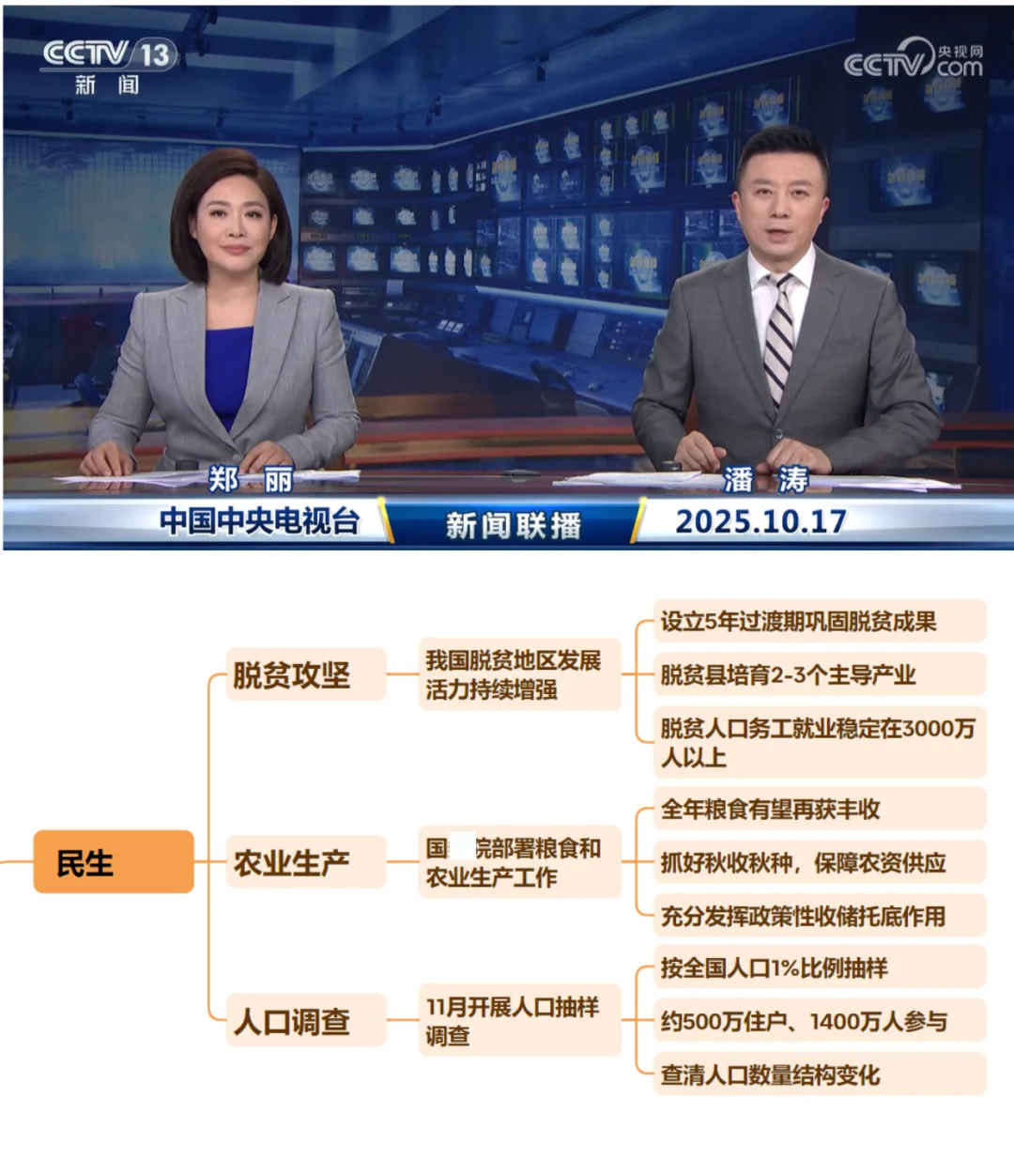 我为什么要坚持看新闻...2025.10.17