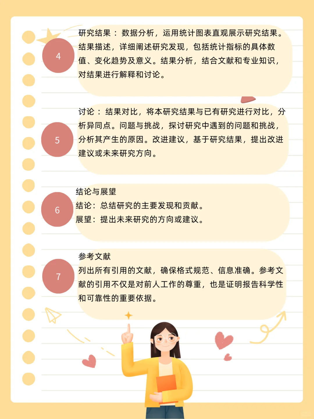 【专业技术报告】高阶写作指南