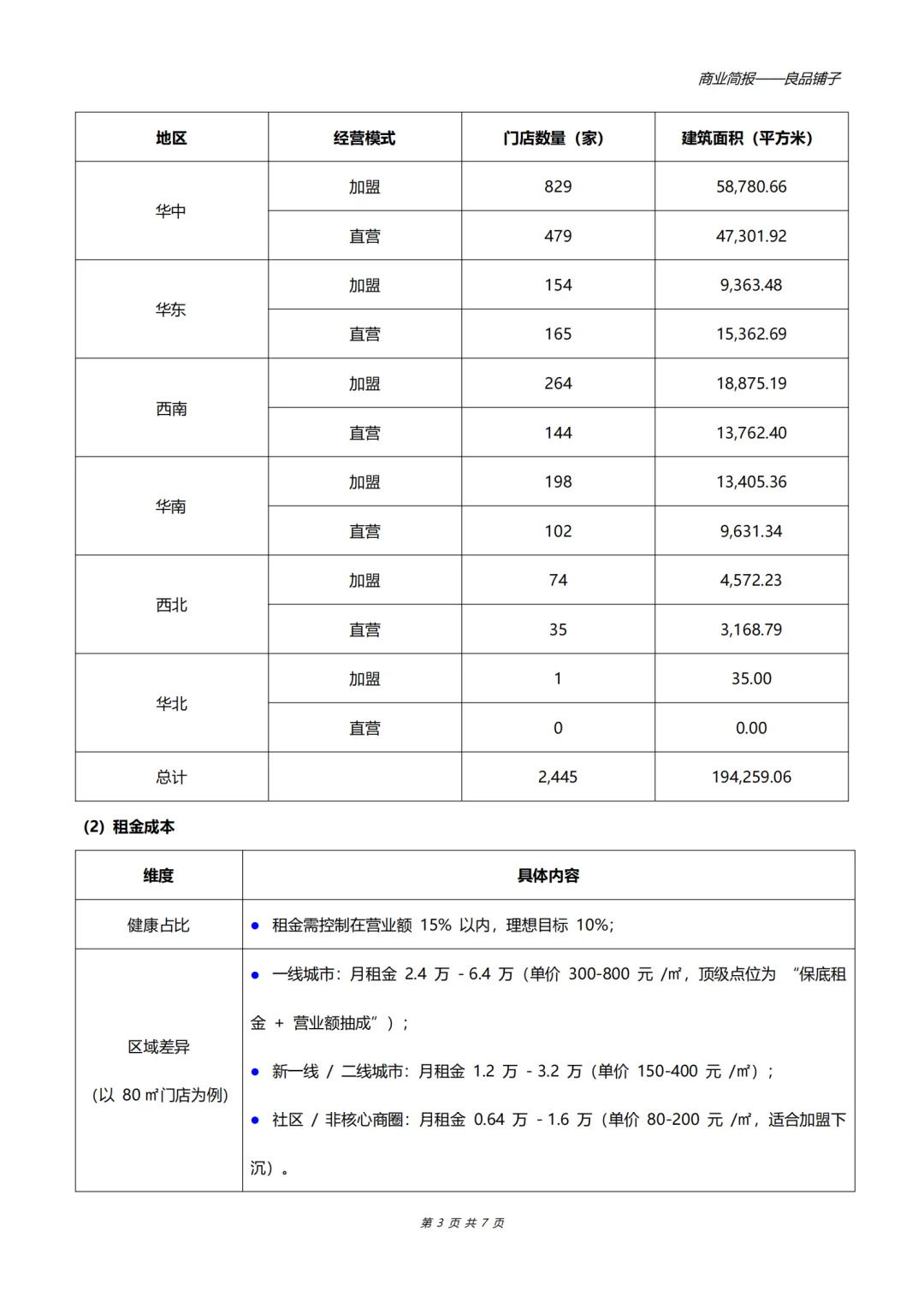 良品铺子商业简报 | 零食界“老大哥”进阶路